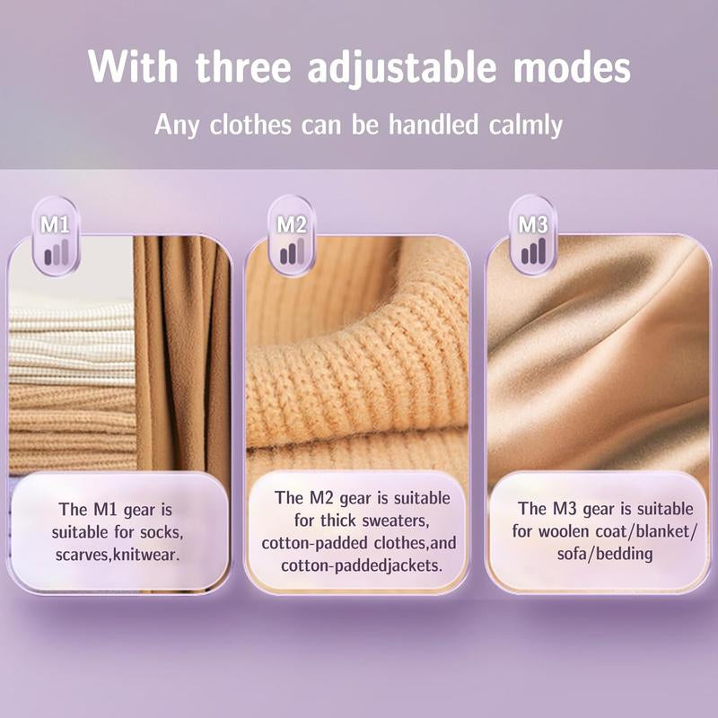 Electric Fabric Shaver, Rechargeable Lint Remover with 6-Blade and LED Display for Clothes, Upholstery, and Furniture - White